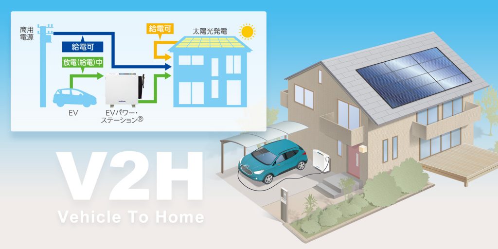 V2H（Vehicle To Home）とは？