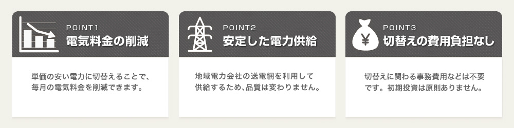 新電力で電気をお得に